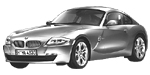 BMW E86 C1700 Fault Code